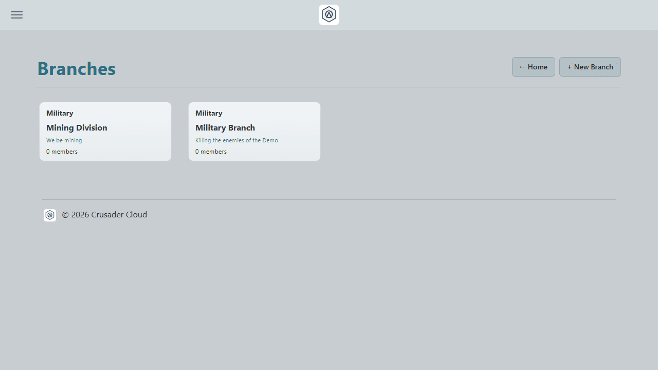 Organization branches list with branch-specific chart management