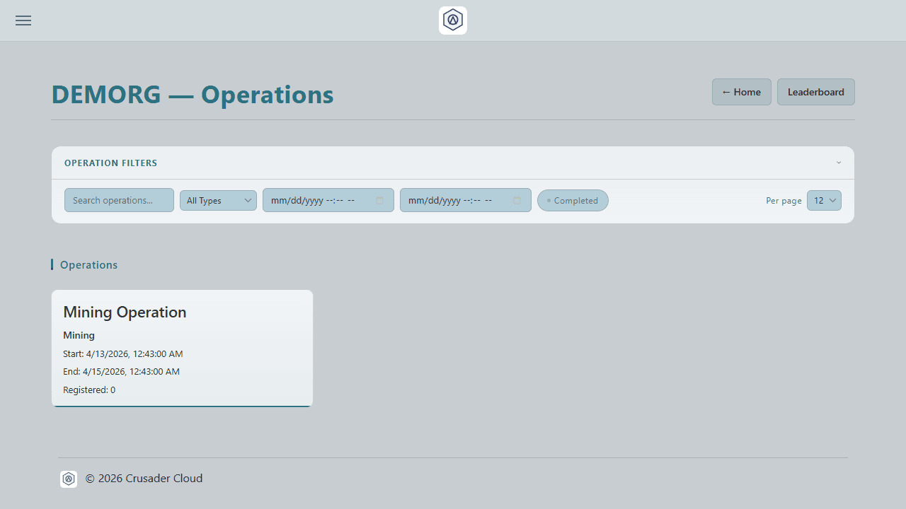 Org operations list with operation status and branch assignments